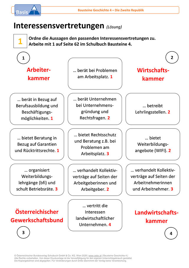 Interessensvertretungen