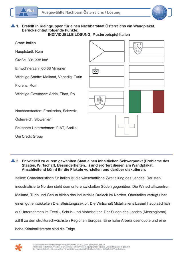 Ausgewählte Nachbarn Österreichs