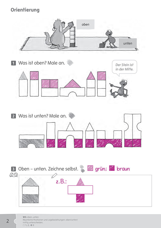 Geometrie