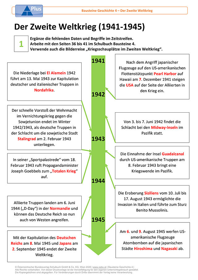 Der Zweite Weltkrieg_1941-1945