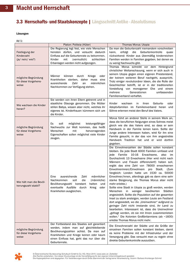Herrschafts- und Staatskonzepte