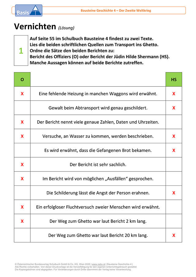 Vernichten