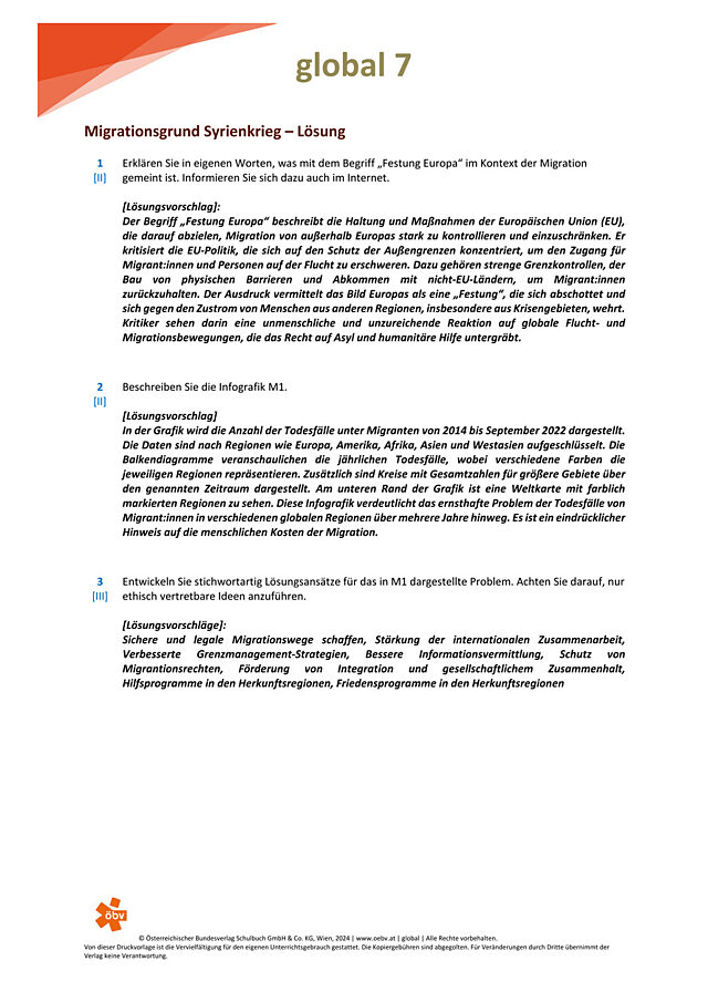 Migrationsgrund Syrienkrieg