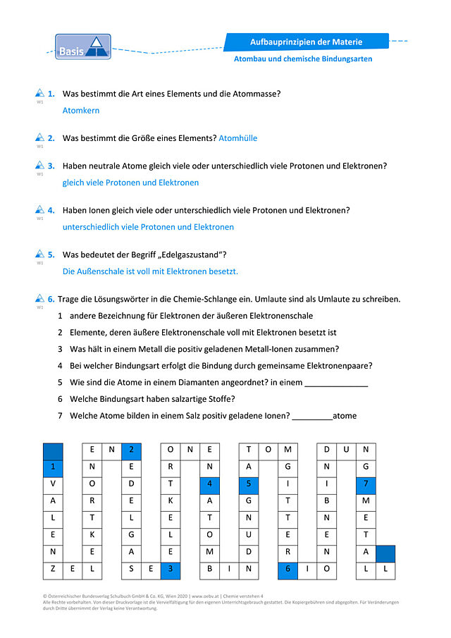 Atombau und chemische Bindungsarten