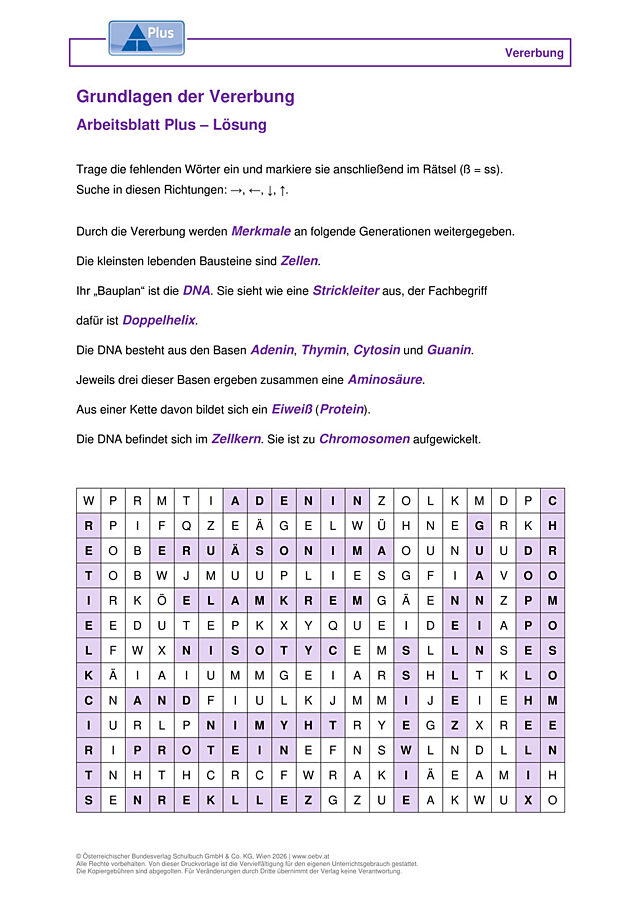 Grundlagen der Vererbung
