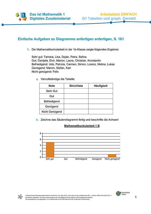G1_diagramme_anfertigen