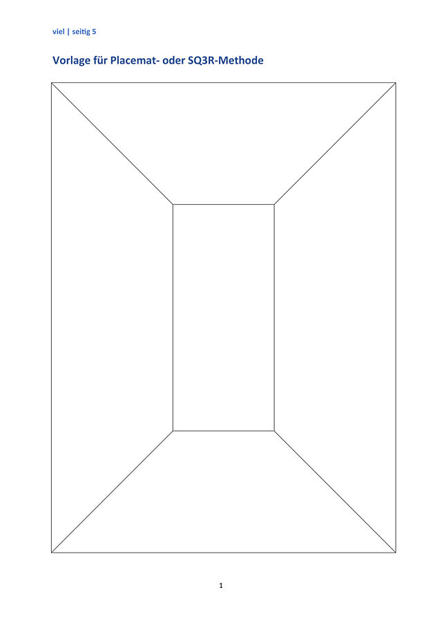 AB Placemat SQ3R Vorlage