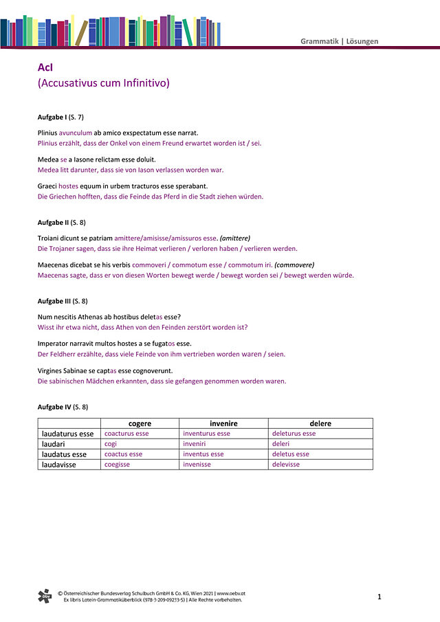 AcI
