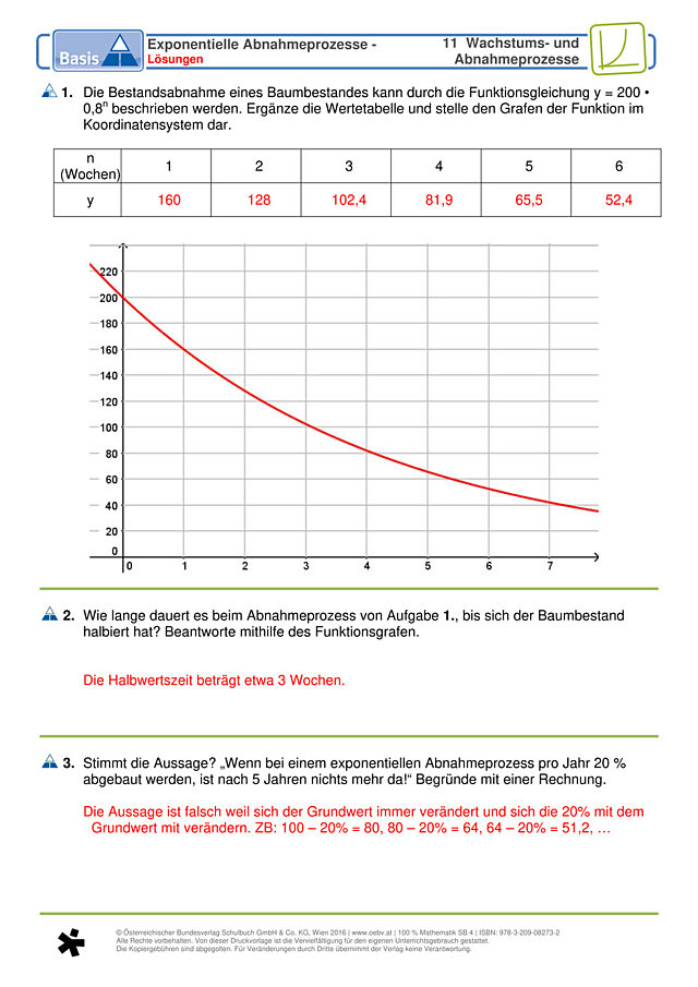 Exponentielle Abnahmeprozesse