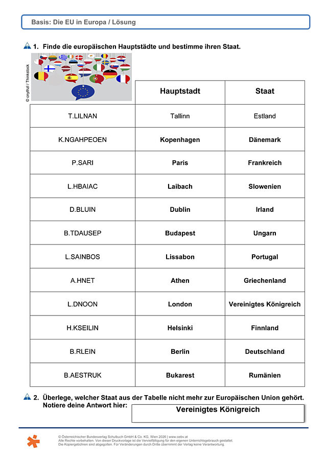 Die EU in Europa