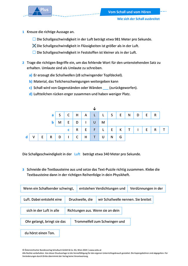 Schallausbreitung