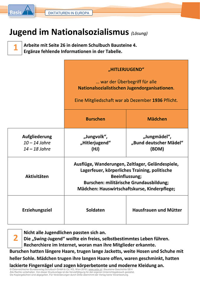 Jugend im Nationalsozialismus