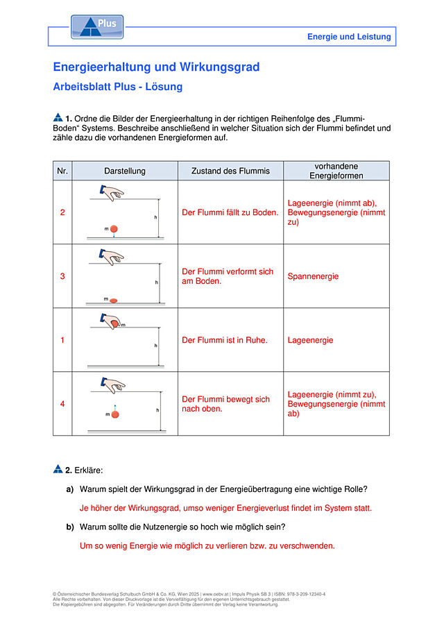 Energieerhaltung und Wirkungsgrad