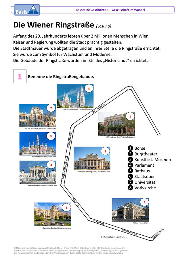 Die Wiener Ringstraße