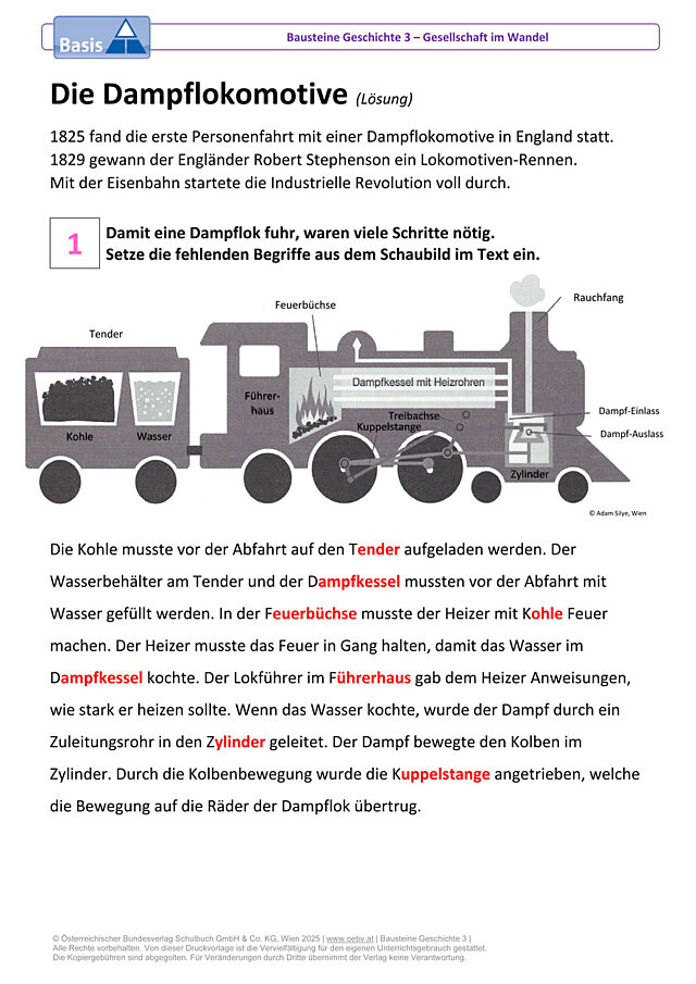Die Dampflokomotive