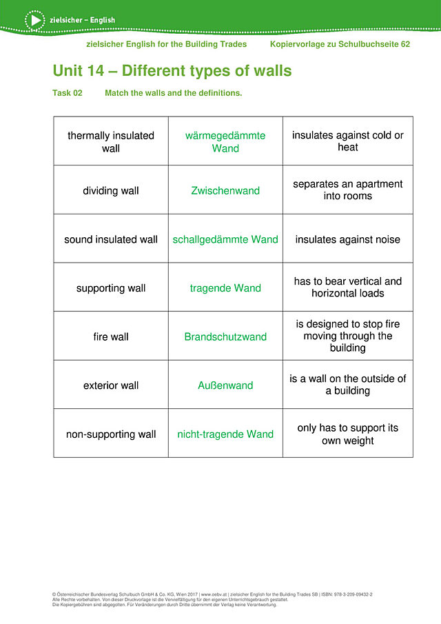 Zuordnungsübung