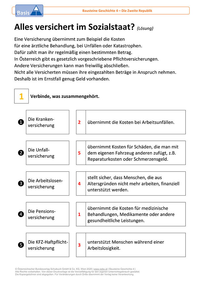 Alles versichert im Sozialstaat