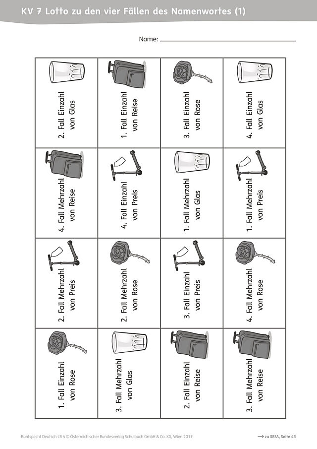 Lotto zu den vier Fällen des Namenwortes 1
