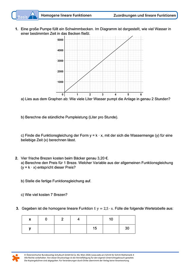 Homogene lineare Funktionen