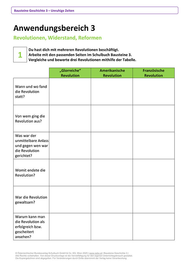 Anwendungbereich 3