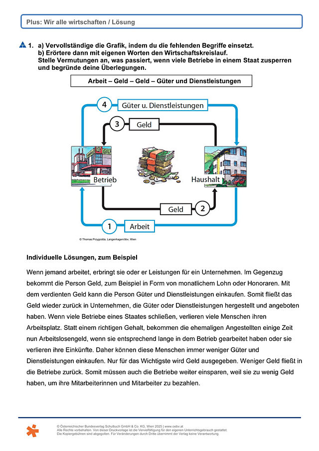 Wir alle wirtschaften