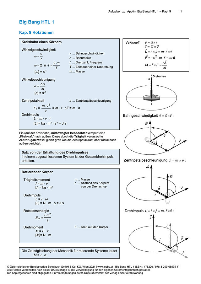 Rotationen
