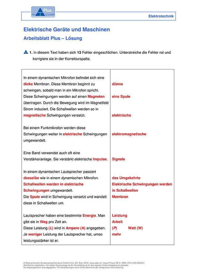 Elektrische Geräte und Maschinen
