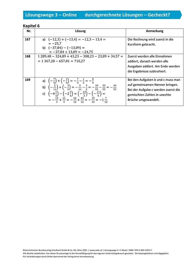 Gecheckt Kapitel 6