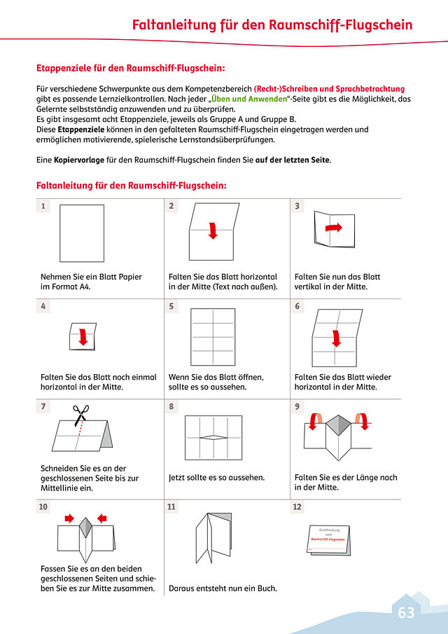 Etappenziele 3