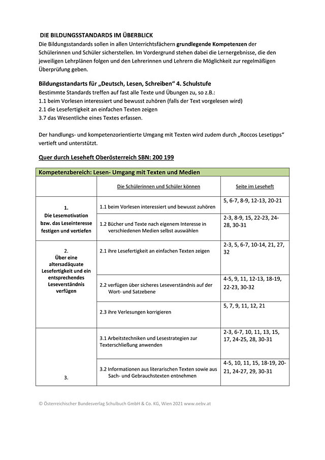 Leseheft Oberösterreich_Liste Bildungsstandards Lesen