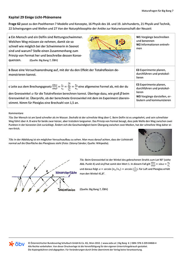 Einige Licht-Phänomene