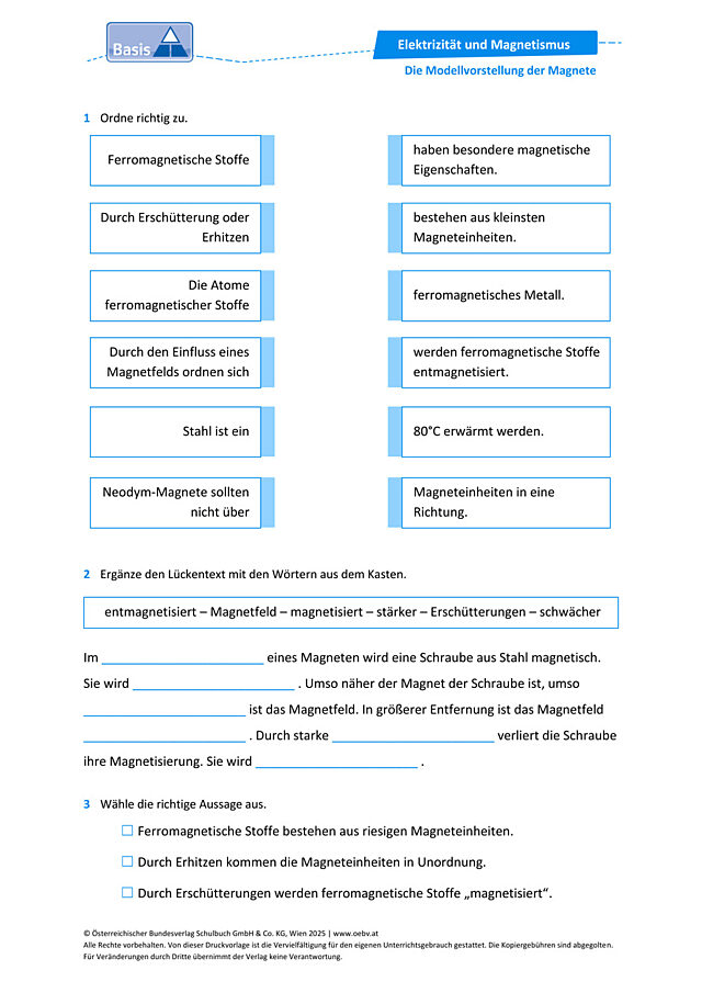 Die Modellvorstellung der Magnete