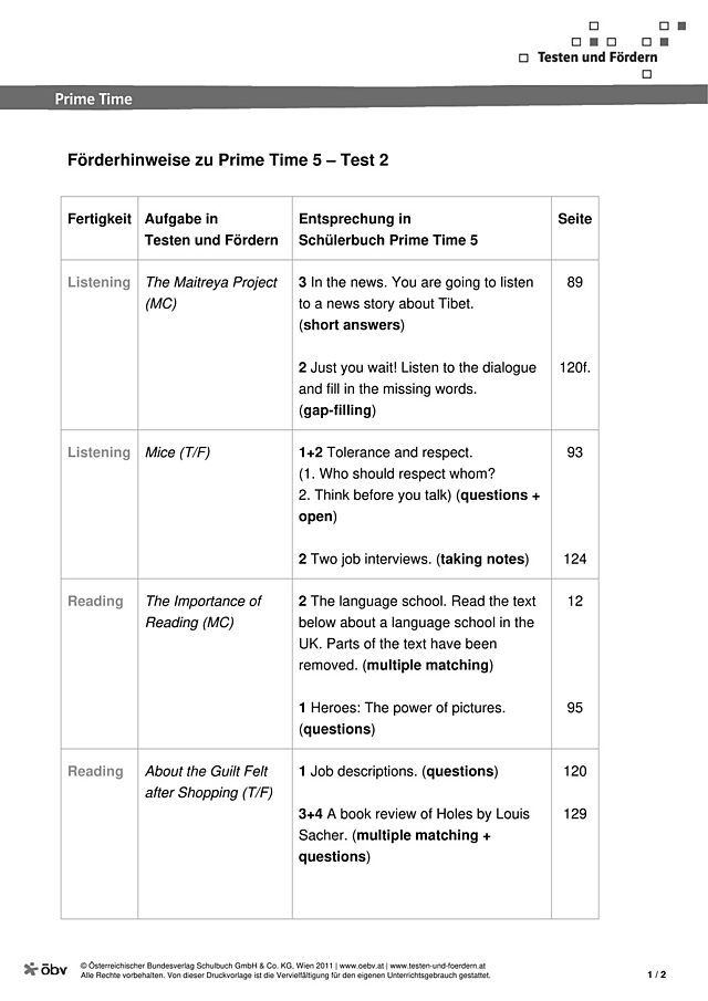 Test 2 Förderhinweise