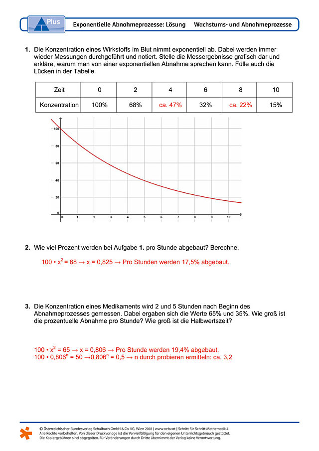 Exponentielle Abnahmeprozesse
