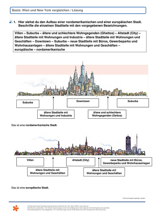 Vergleich: Wien - New York