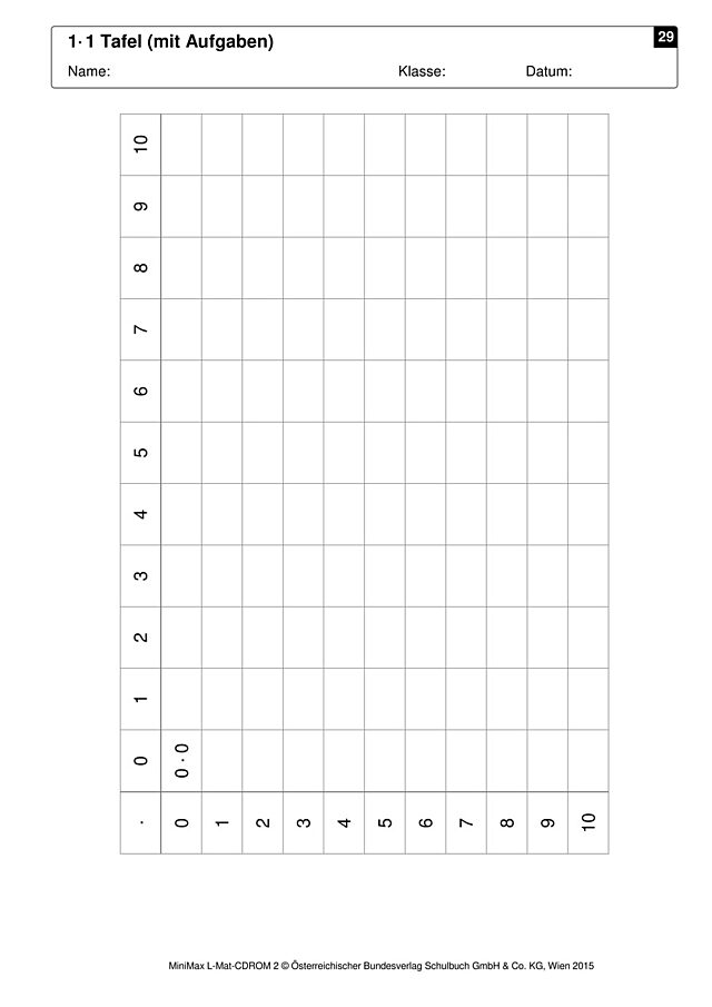 KV29_1mal1TafelAufgaben.pdf