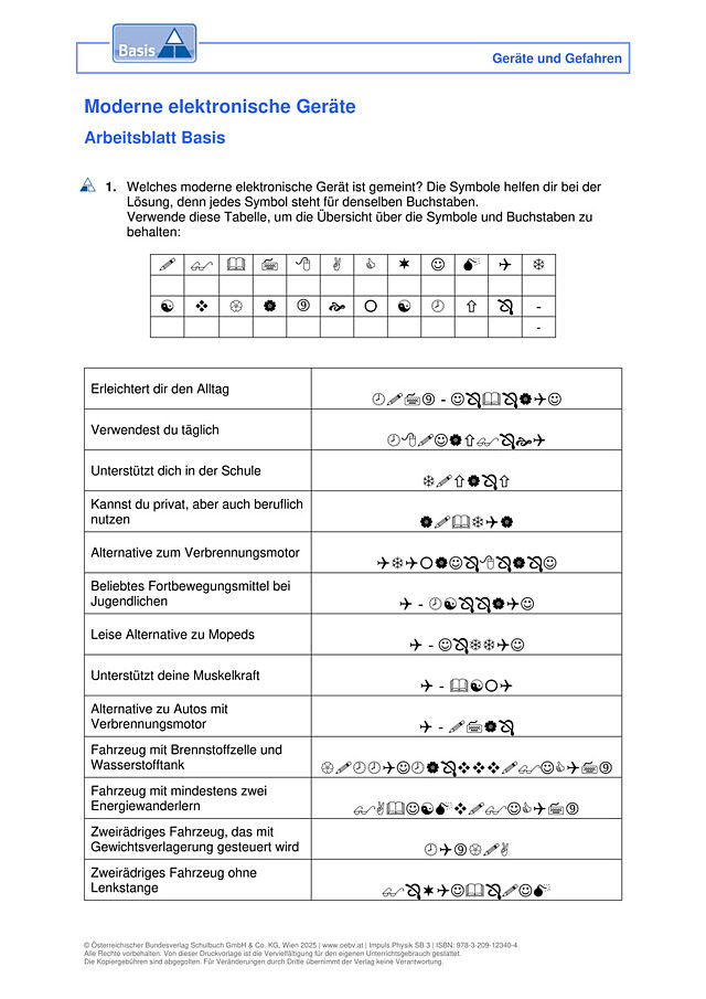 Moderne elektronische Geräte