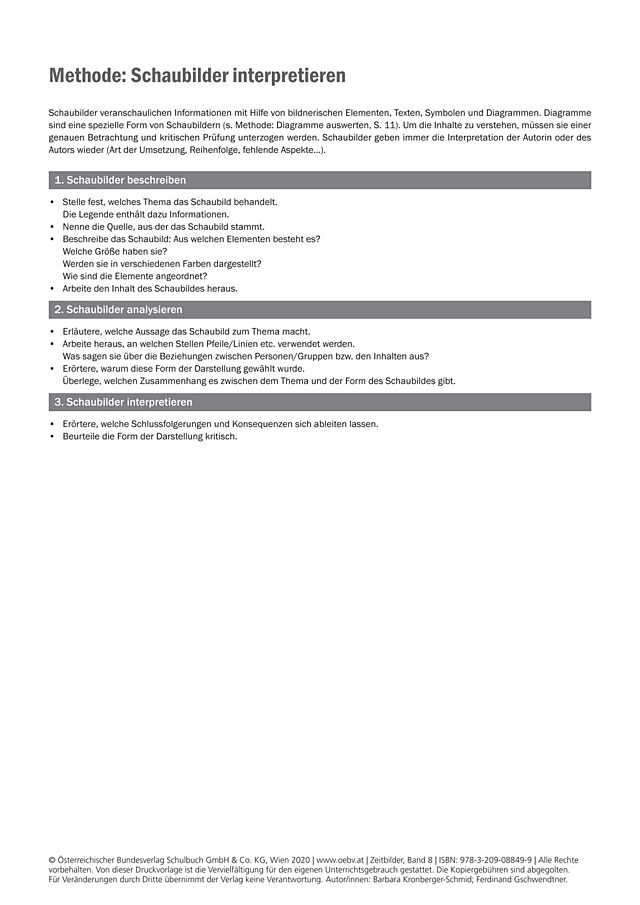 Schaubilder interpretieren