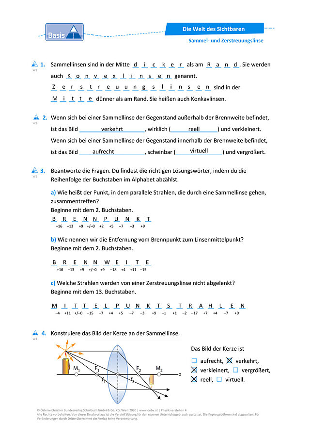 Sammel- und Zerstreuungslinse