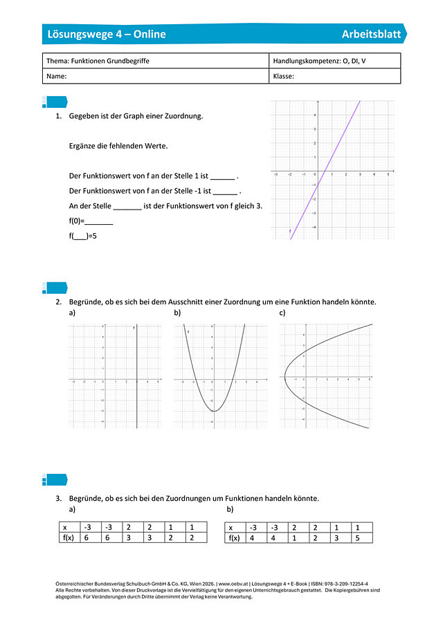 Funktionen – Grundbegriffe