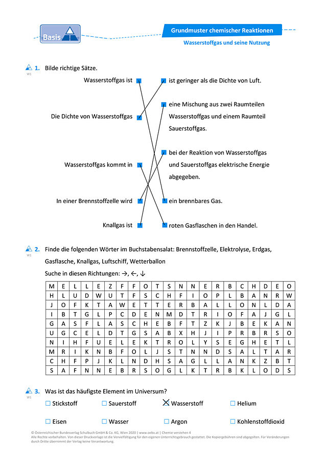 Wasserstoffgas und seine Nutzung