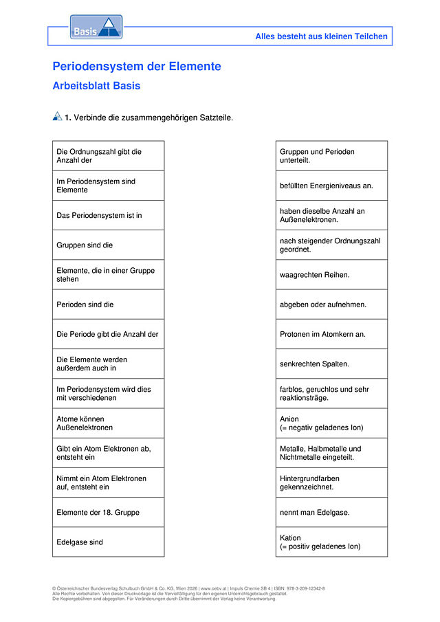 Periodensystem der Elemente