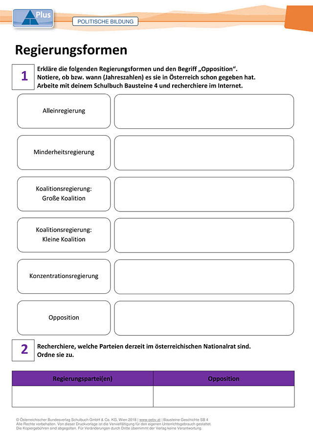 Regierungsformen