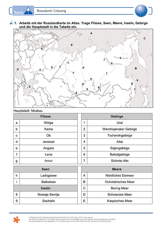 Russland - Vielvölkerstaat