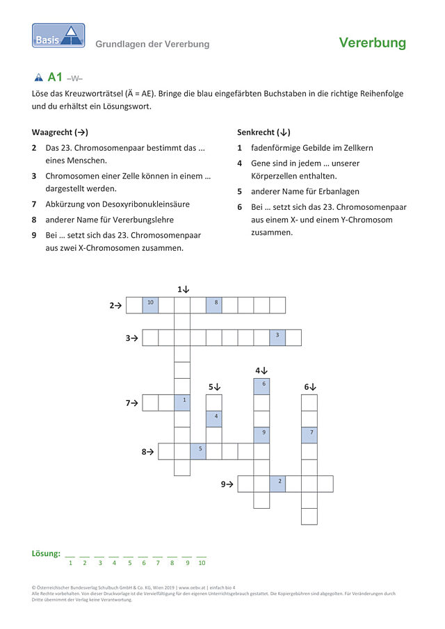 Grundlagen der Vererbung
