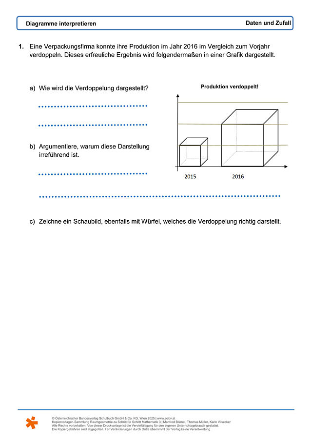 Diagramme interpretieren