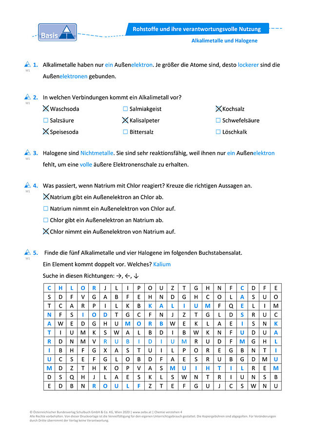 Alkalimetalle und Halogene