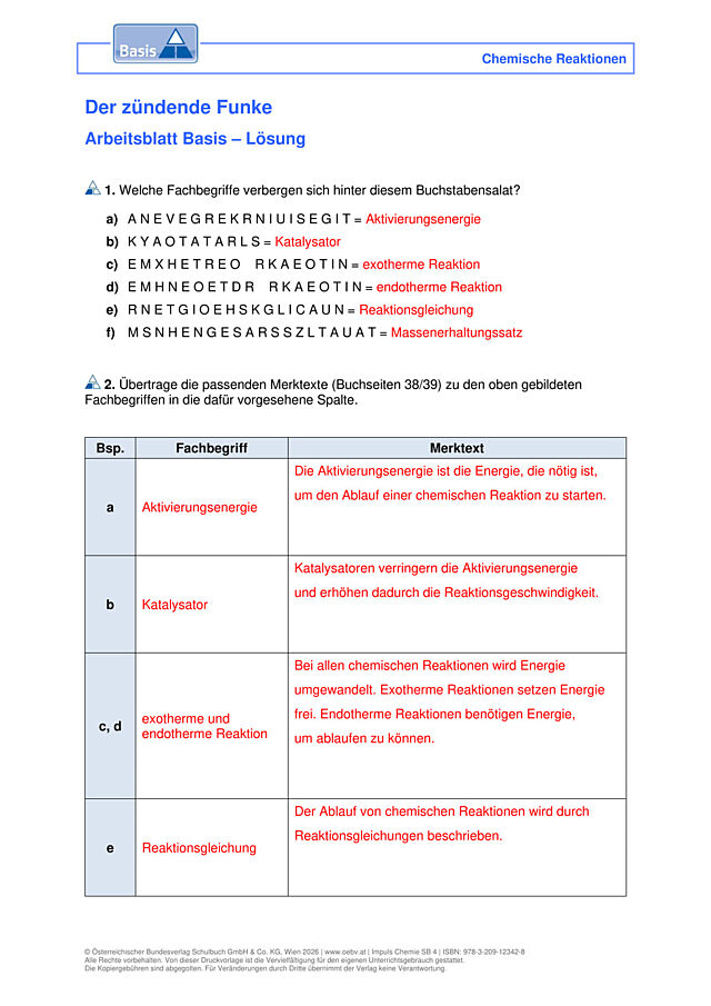Der zündende Funke