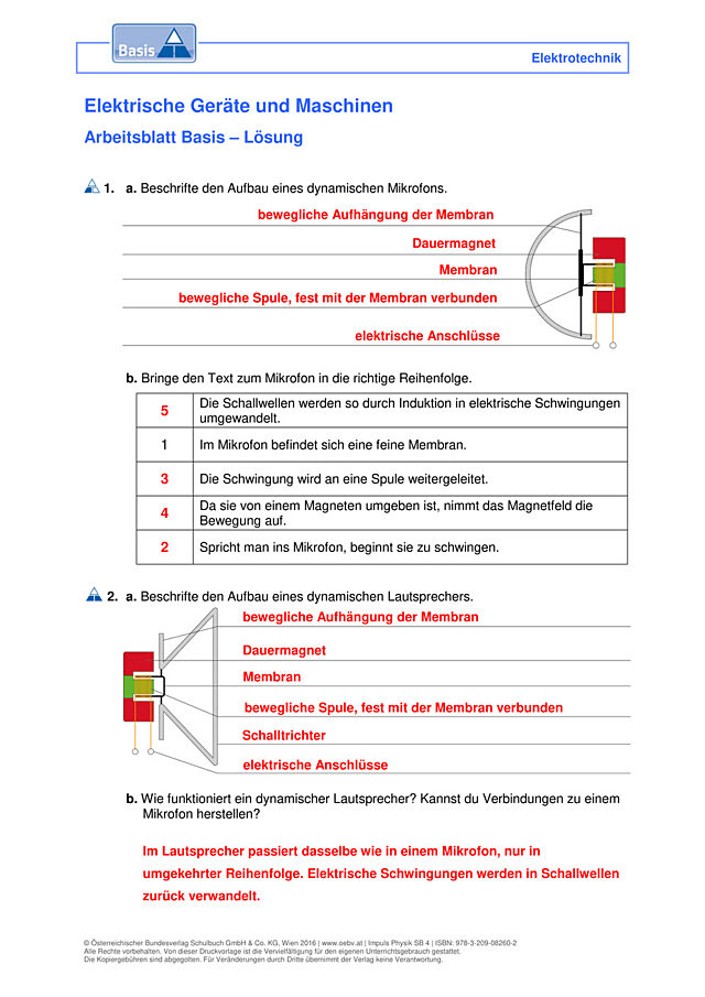 Elektrische Geräte und Maschinen