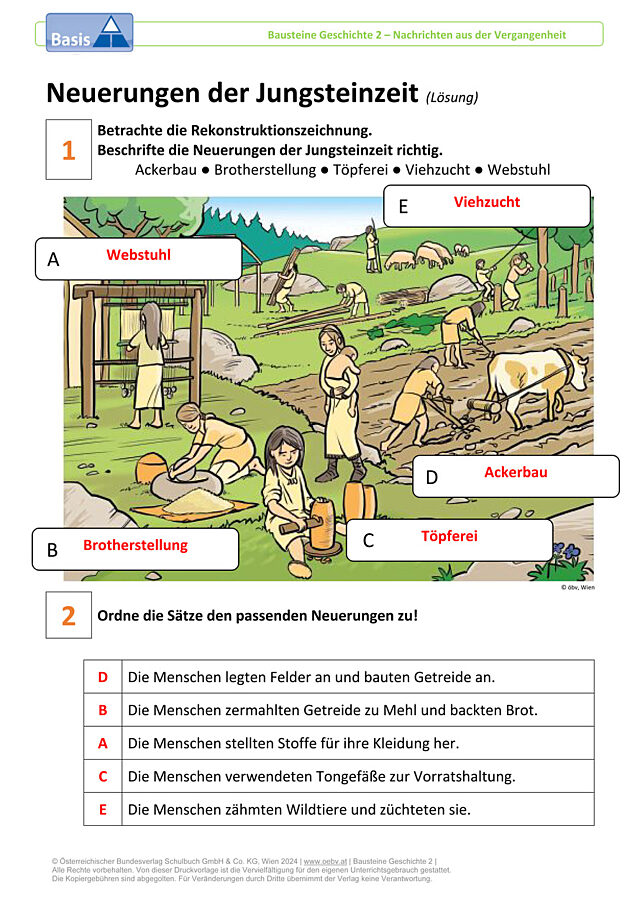 Neuerungen in der Jungsteinzeit